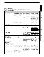 Preview for 11 page of Toshiba D-KR4 Owner'S Manual