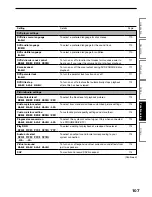 Preview for 107 page of Toshiba D-KR4 Owner'S Manual