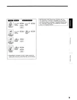 Preview for 9 page of Toshiba D-KR4SU Owner'S Manual