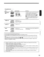Preview for 13 page of Toshiba D-KR4SU Owner'S Manual