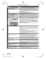 Preview for 104 page of Toshiba D-KVR20KU Owner'S Manual