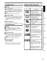 Preview for 9 page of Toshiba D-R1 Owner'S Manual