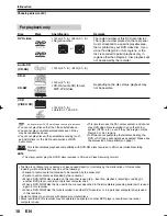 Предварительный просмотр 10 страницы Toshiba D-R160SB Owner'S Manual