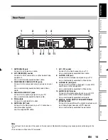 Предварительный просмотр 15 страницы Toshiba D-R160SB Owner'S Manual