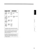 Предварительный просмотр 9 страницы Toshiba D-R1SU Owner'S Manual