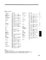 Предварительный просмотр 45 страницы Toshiba D-R1SU Owner'S Manual