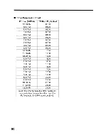 Предварительный просмотр 50 страницы Toshiba D-R1SU Owner'S Manual