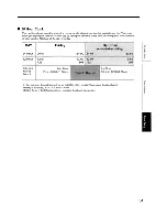 Предварительный просмотр 51 страницы Toshiba D-R1SU Owner'S Manual