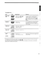 Предварительный просмотр 59 страницы Toshiba D-R1SU Owner'S Manual