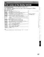 Предварительный просмотр 189 страницы Toshiba D-R1SU Owner'S Manual