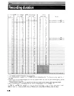 Предварительный просмотр 190 страницы Toshiba D-R1SU Owner'S Manual