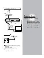 Preview for 13 page of Toshiba D-R2SC Owner'S Manual