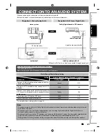 Preview for 21 page of Toshiba D-R410 Owner'S Manual