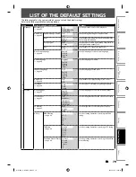 Preview for 79 page of Toshiba D-R410 Owner'S Manual