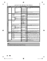 Preview for 80 page of Toshiba D-R410 Owner'S Manual