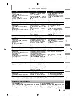 Preview for 95 page of Toshiba D-R410 Owner'S Manual