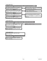 Предварительный просмотр 21 страницы Toshiba D-R560KU Service Manual