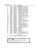 Preview for 31 page of Toshiba D-R5SC Service Manual