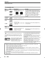 Preview for 10 page of Toshiba D-RW2SC Owner'S Manual