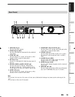 Preview for 15 page of Toshiba D-RW2SC Owner'S Manual