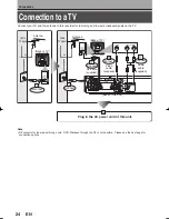 Preview for 24 page of Toshiba D-RW2SC Owner'S Manual