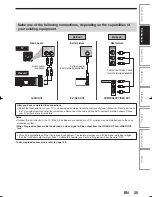 Preview for 25 page of Toshiba D-RW2SC Owner'S Manual