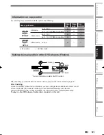 Preview for 51 page of Toshiba D-RW2SC Owner'S Manual