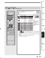 Preview for 107 page of Toshiba D-RW2SC Owner'S Manual