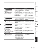 Preview for 151 page of Toshiba D-RW2SC Owner'S Manual