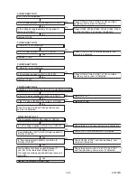 Preview for 19 page of Toshiba D-RW2SC Service Manual