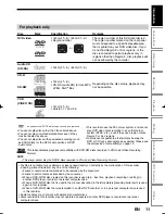 Предварительный просмотр 11 страницы Toshiba D-VR16SB Owner'S Manual