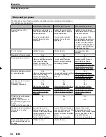 Preview for 14 page of Toshiba D-VR16SB Owner'S Manual