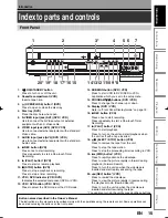 Предварительный просмотр 15 страницы Toshiba D-VR16SB Owner'S Manual