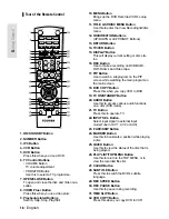 Предварительный просмотр 16 страницы Toshiba D-VR3SB Owner'S Manual