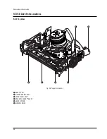 Preview for 70 page of Toshiba D-VR3SU Service Manual