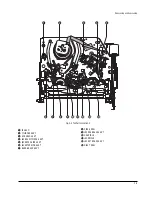 Preview for 71 page of Toshiba D-VR3SU Service Manual