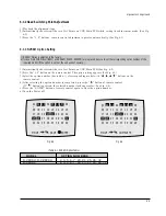 Preview for 91 page of Toshiba D-VR3SU Service Manual