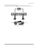 Preview for 97 page of Toshiba D-VR3SU Service Manual