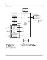 Preview for 104 page of Toshiba D-VR3SU Service Manual