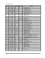 Preview for 140 page of Toshiba D-VR3SU Service Manual