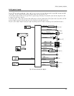 Preview for 157 page of Toshiba D-VR3SU Service Manual