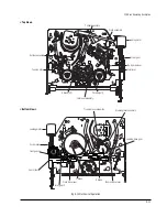 Preview for 159 page of Toshiba D-VR3SU Service Manual