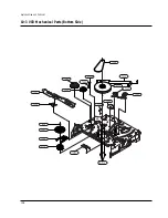 Preview for 198 page of Toshiba D-VR3SU Service Manual