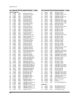 Preview for 202 page of Toshiba D-VR3SU Service Manual