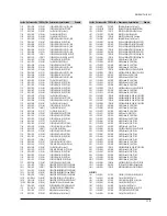 Preview for 203 page of Toshiba D-VR3SU Service Manual