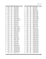 Preview for 207 page of Toshiba D-VR3SU Service Manual