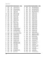 Preview for 208 page of Toshiba D-VR3SU Service Manual