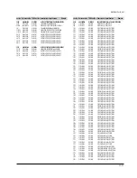 Preview for 211 page of Toshiba D-VR3SU Service Manual