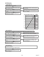 Preview for 24 page of Toshiba D-VR41KF Service Manual