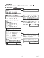 Preview for 27 page of Toshiba D-VR41KF Service Manual